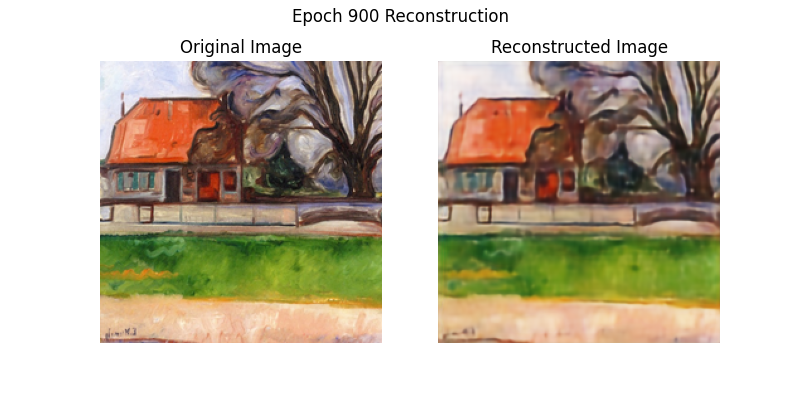 Screenshot of 2D Image Autoencoder